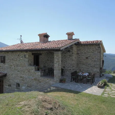 Valley-view Holiday In With Pool Tatil Evi *